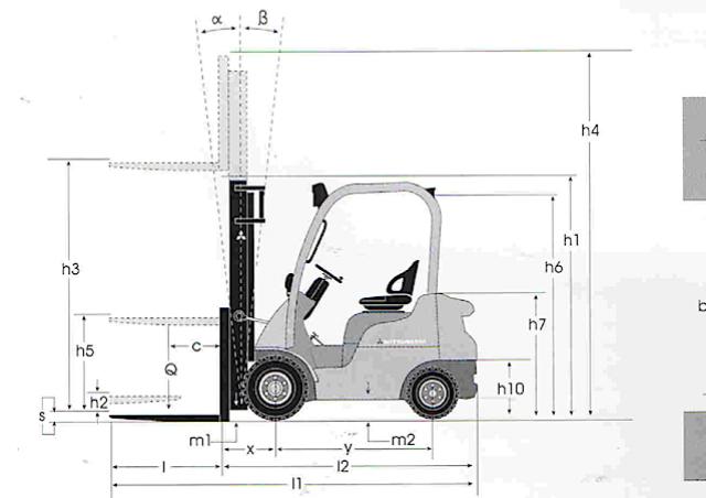 Фронтальный погрузчик Дизельный Mitsubishi FD18N 93515