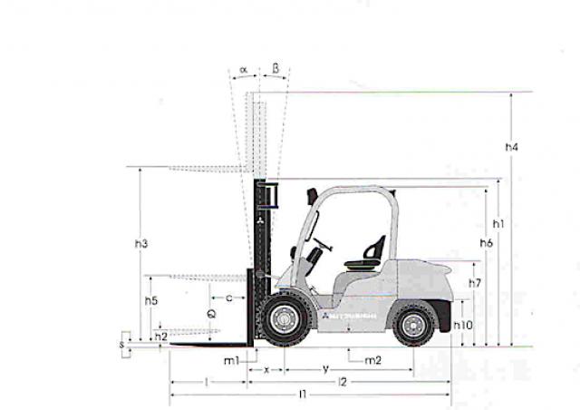 Фронтальный погрузчик Дизельный Mitsubishi FD20N 93532