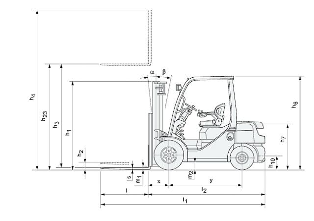 Фронтальный погрузчик Дизельный Toyota 06-8 FD 20 F 54321