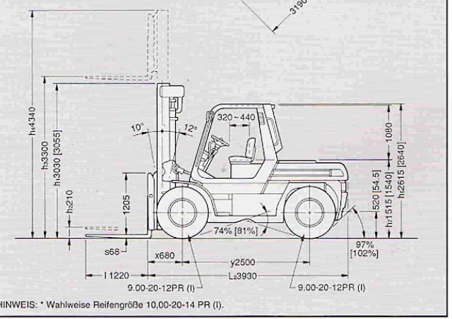 Фронтальный погрузчик Дизельный Toyota 5 FD 70 54281