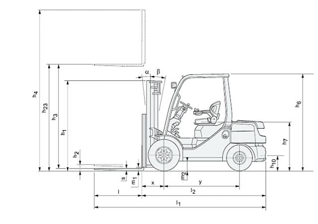 Фронтальный погрузчик Дизельный Toyota 52-8 FDJF 35 90951