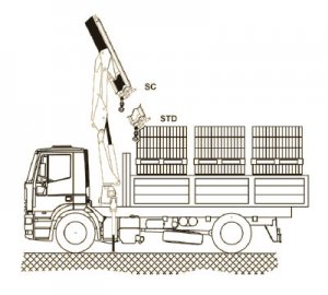 Гидравлические краны-манипуляторы COPMA 2000 140.5 SC 105704