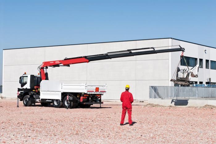 Гидравлические краны-манипуляторы Fassi F 315 AC 2.24 e-dynamic 110562