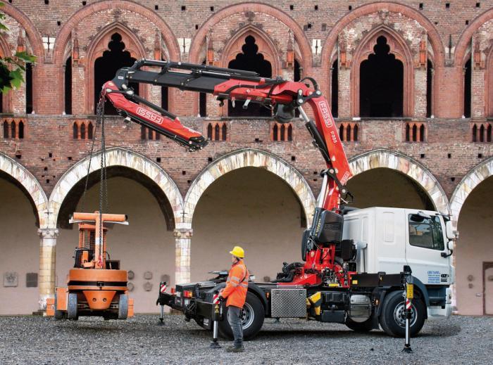 Гидравлические краны-манипуляторы Fassi F 335 RAC 2.26 e-dynamic 108081