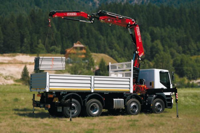 Гидравлические краны-манипуляторы Fassi F 365 AC 2.25 e-dynamic 108355