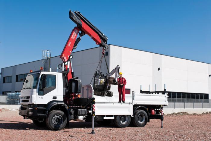 Гидравлические краны-манипуляторы Fassi F 365 AC 2.25 e-dynamic 108357