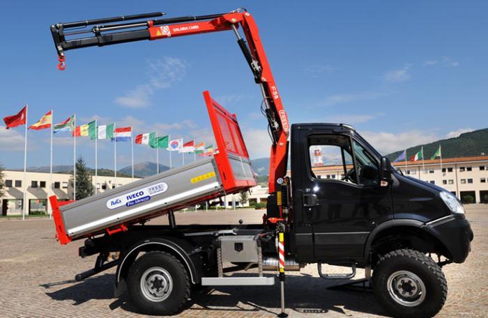 Гидравлические краны-манипуляторы Fassi F 38 A 0.23 active 98141