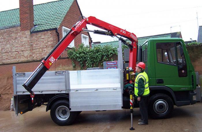 Гидравлические краны-манипуляторы Fassi F 50 A 0.24 active 109540