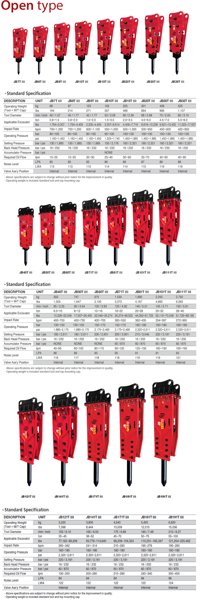 Гидравлический отбойный молоток JAB JB30T III 39202