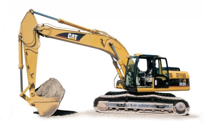 Гусеничные экскаваторы Caterpillar 322 CLN 37896