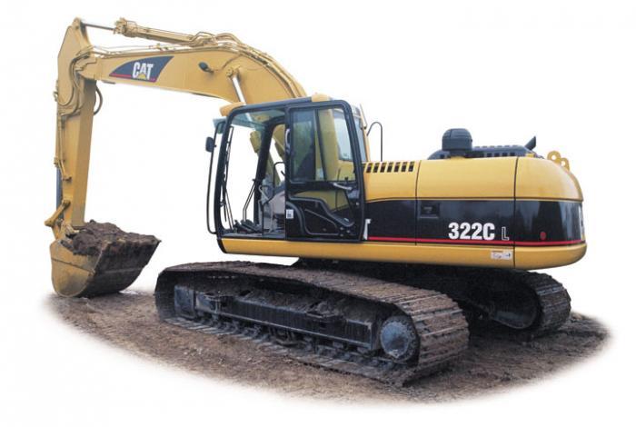Гусеничные экскаваторы Caterpillar 322 CLN 37897