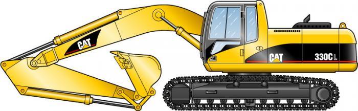 Гусеничные экскаваторы Caterpillar 330 C LN 69860