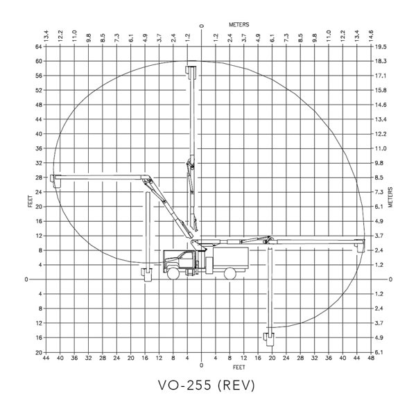 Коленчатая автовышка Versalift VO-255-REV 64972