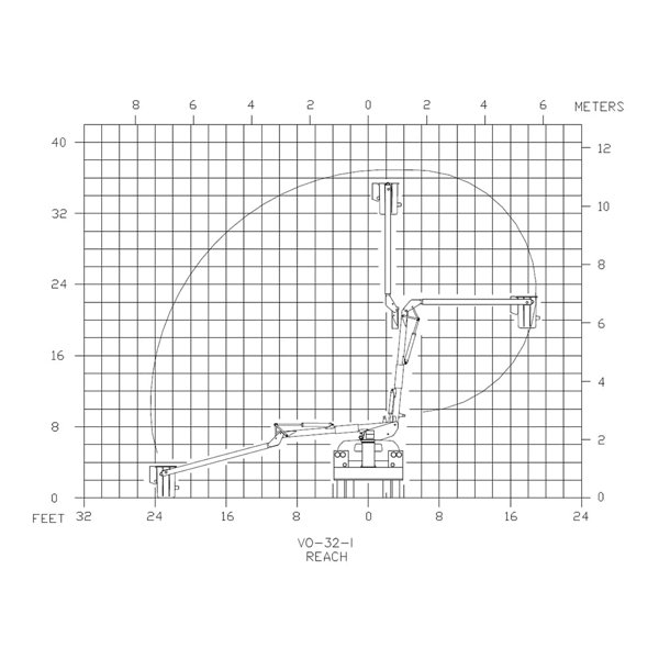 Коленчатая автовышка Versalift VO-32-I 64865