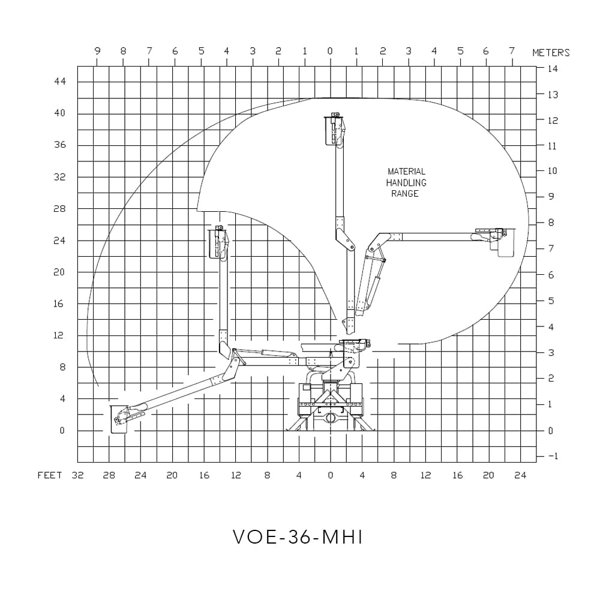 Коленчатая автовышка Versalift VOE-36-MHI 111725