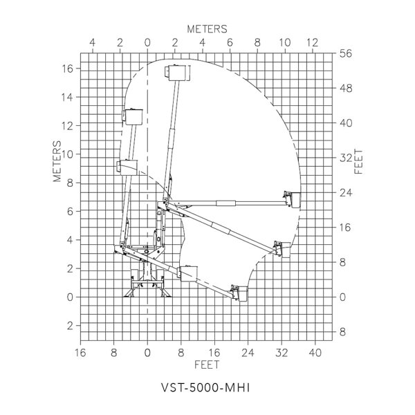 Коленчатая автовышка Versalift VST-5000-MHI 111713
