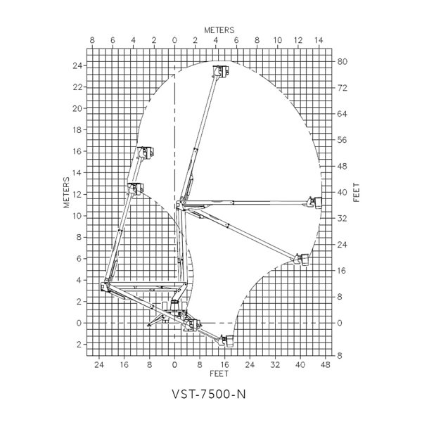 Коленчатая автовышка Versalift VST-7500-N 112119