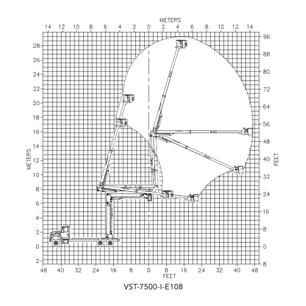 Коленчатая автовышка Versalift VST-7500I-E108 ELEVATOR 64798