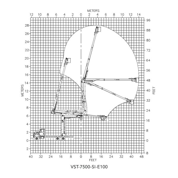 Коленчатая автовышка Versalift VST-7500MHI-E108 ELEVATOR 112129