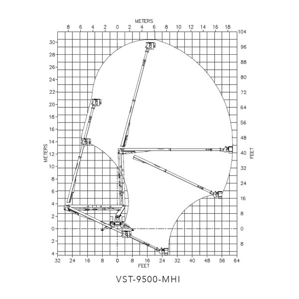Коленчатая автовышка Versalift VST-9500-MHI 112109
