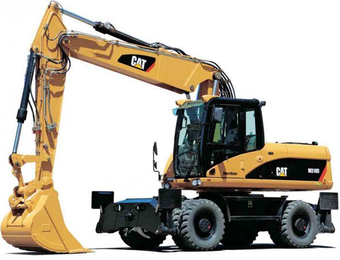 Мобильные экскаваторы Caterpillar M318D VAH 8081