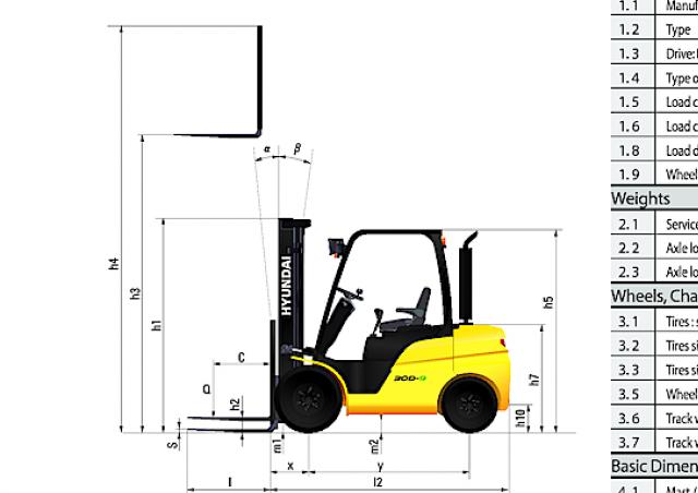 Фронтальный погрузчик Дизельный Hyundai 30D-9 22954