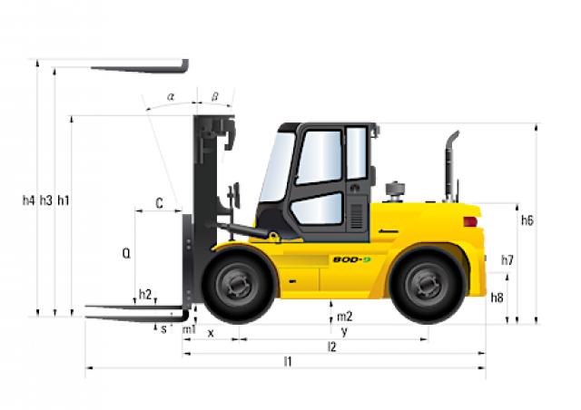 Фронтальный погрузчик Дизельный Hyundai 80D-9 22964