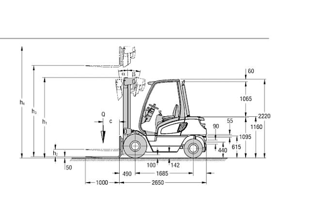 Фронтальный погрузчик Дизельный Jungheinrich DFG 30 BK 23000