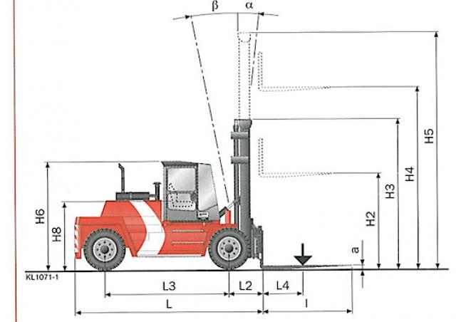 Фронтальный погрузчик Дизельный Kalmar DCD136-6 21035