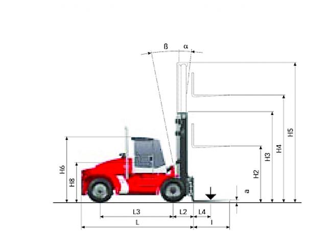 Фронтальный погрузчик Дизельный Kalmar DCE 120-6 21007