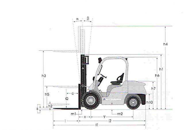 Фронтальный погрузчик Дизельный Mitsubishi FD35N 23131