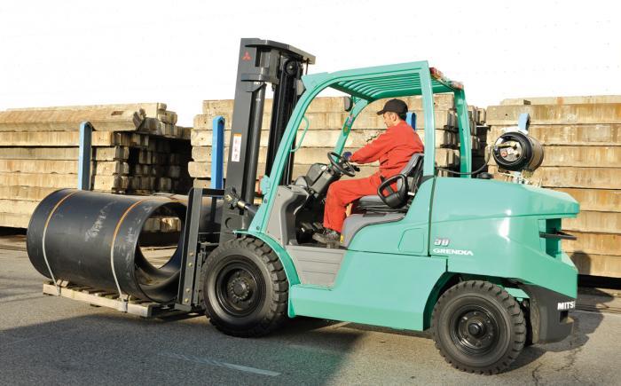 Фронтальный погрузчик На сжиженном газе Mitsubishi FG50CN 20984