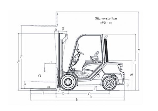 Фронтальный погрузчик Дизельный Still RC 40-20 23375