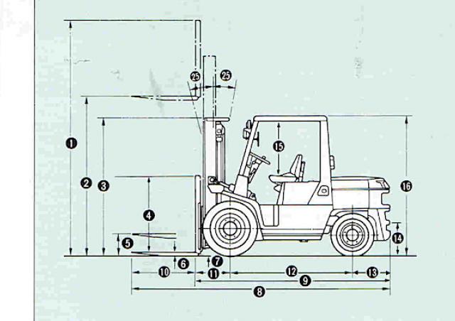 Фронтальный погрузчик Дизельный TCM FD 45 Z 7 23443