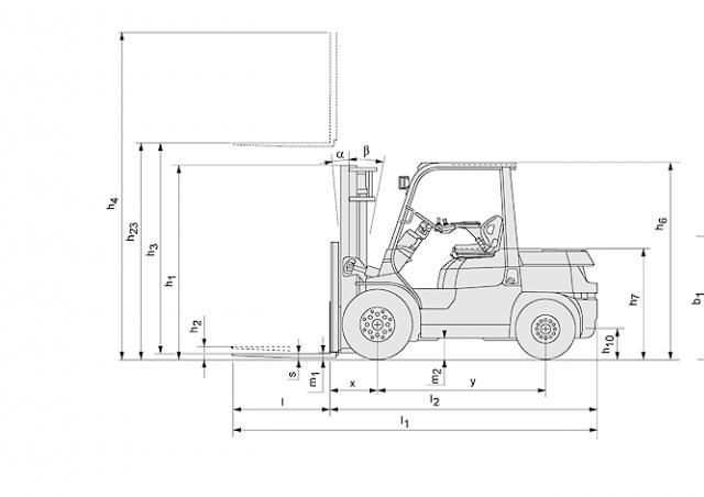 Высота погрузчика. Погрузчик вилочный Toyota 8fd25 схема. Вилочный погрузчик Тойота 25 габариты. Габариты вилочного погрузчика Тойота 3т. Ширина вилочного погрузчика Тойота.