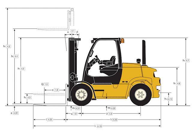 Фронтальный погрузчик Дизельный Yale GDP 70VX Base 23500