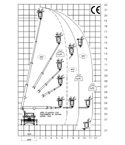 Телескопическая автовышка Safi SC 22 63779