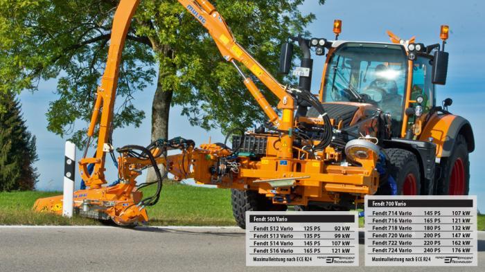 Тракторы с 4-х осевым Fendt 720 Vario Power 87234
